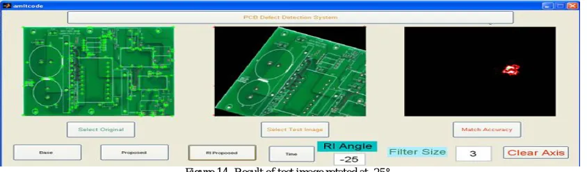 Figure 14- Result of test image rotated at -25°  