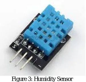 Figure 3: Humidity Sensor   