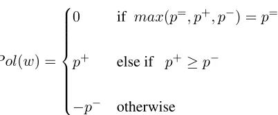Table 3: Features extracted for each tweet in subsystemSU2