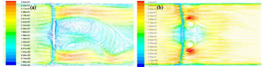 Fig. 2a shows the speed streamline diagram of the banner-shapedfan shroud, from where it can be observed that the flow rate at the outer edge of the basin is higher than the internal, moreover, the internal 