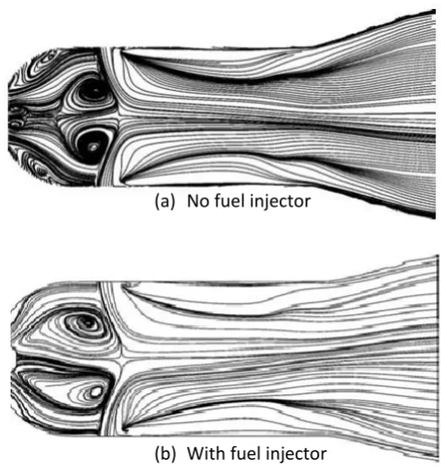 Figure 2.10: Velocity streakline with and without the fuel injector component  