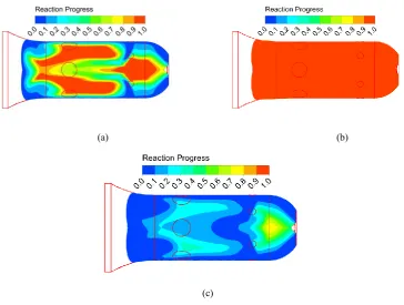 Fig 6 shows the progress variable (reaction progress) contour for all three combustion models
