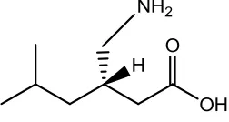 Table 4.a: Application of the proposed spectrophotometric method for the determination of PGB in capsules