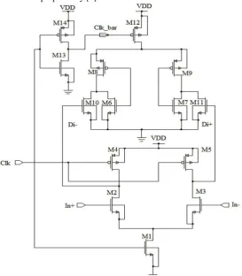 Figure 1: Double Tail Latch Type Voltage Sense Amplifier 