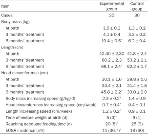 Table 1. General information comparison