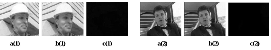 Fig. 5 Original frame, watermarked frame and their difference   