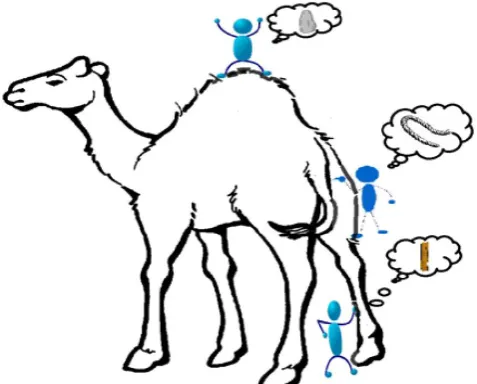 Fig.1. Sources of BIG DATA  