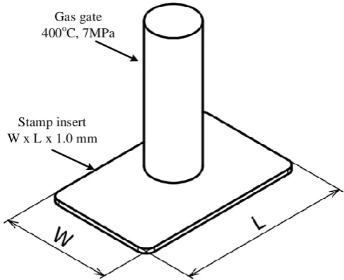 Figure 1. Gas heating model 