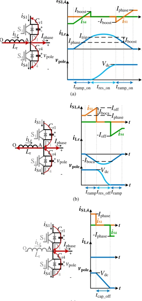 Fig. 1. The circuit schematic of the ACPI phase-leg. 