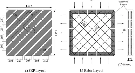 Fig. 2. Dimensions of Test Panels  