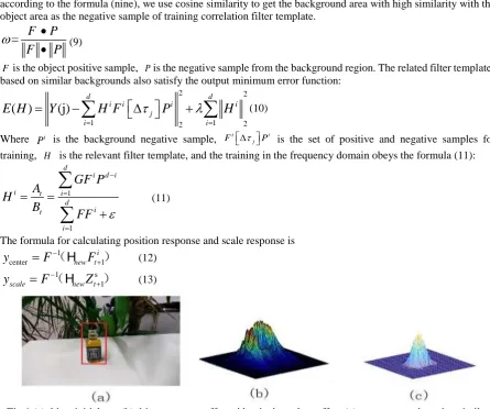 Table 1 Comparison algorithms source 