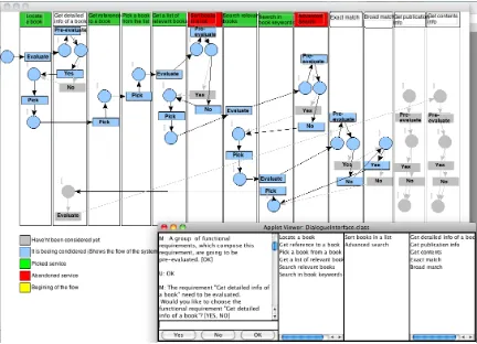 Figure 4.3. The enhanced text-based system with the graphical interface  