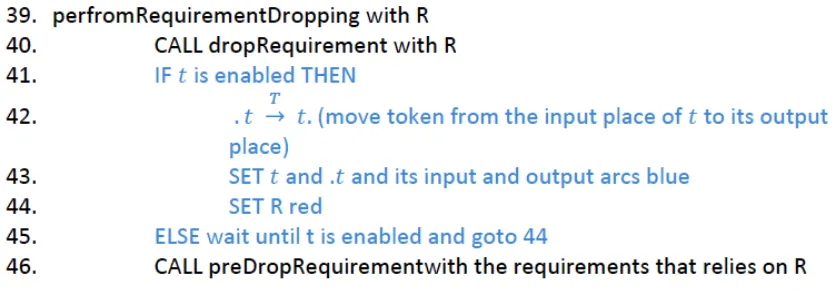 Figure 4.4. The modified pseudo code of the system 