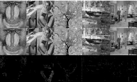 Figure 4.3: Original, watermarked and difference images using the proposed method: Baboonimage, and the bottom one is the five times scaled of the absolute difference between the watermarked and the , Barbara, Map, Bridge, and Couple