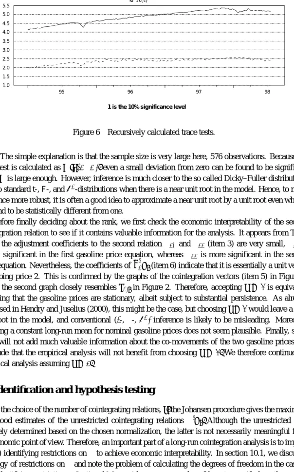 Figure 6 Recursively calculated trace tests.