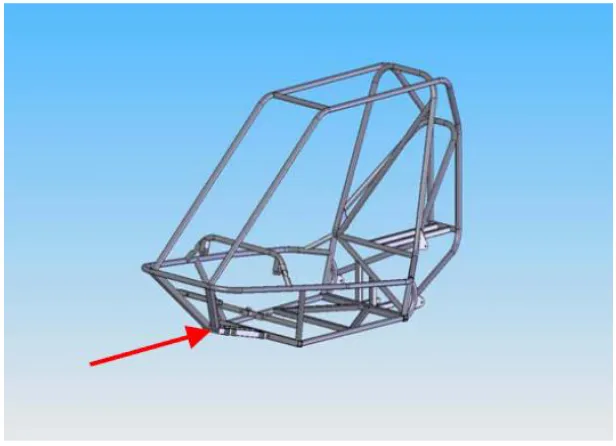 Figure 1.10 Front impact – loading point of application [14] 