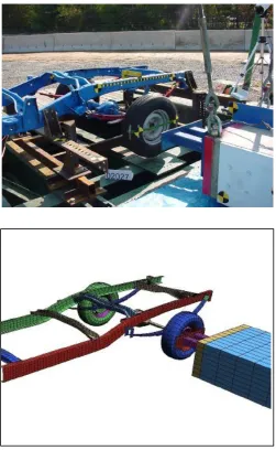 Figure 1.28 Comparison of pendulum test 02025 and simulation [26] 