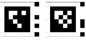 Figure 4.1: ARToolKit (ATK) marker design