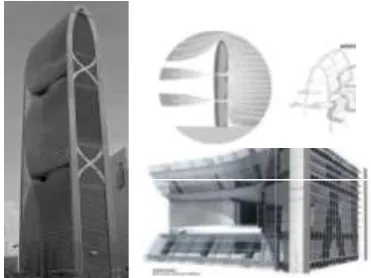 Figure 5. The shape of facade articulation due to solar energy consideration at Pearl River Tower  