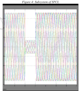 Figure 4: Subsystem of SFCL 