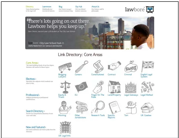 Fig. 1 – Lawbore Directory  