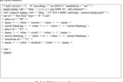 Fig 4. the PNML description of the reason-result petri net 