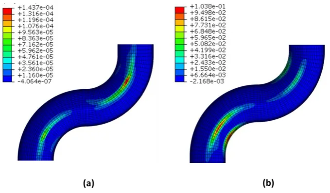 Fig. 7  Plastic strain magnitude (PEMAG) contours to show structural responses at: (a) cyclic loading point of RP in Fig