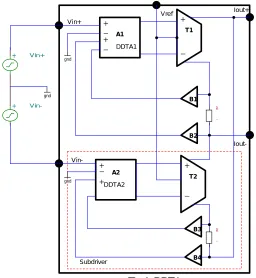Fig 1. DDTA 