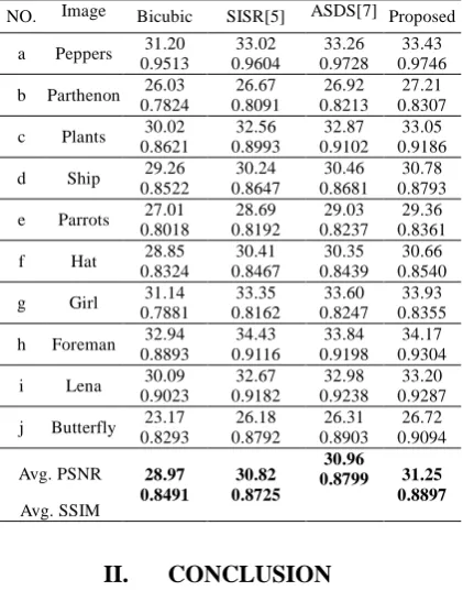 Table 1 