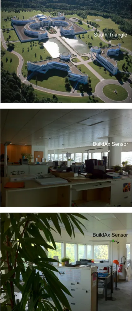 Figure 2. Deployment of BuildAX multi-sensors in the Bouygues building. 