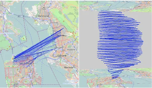 Figure 5. Positions of two distinct movers with the same identifier have been mixed in one trajectory, 