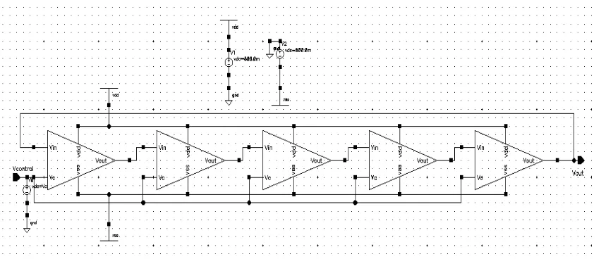 Fig. 3 Proposed Five stage single ended ring oscillator block diagram    