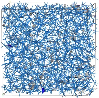 Fig. 5. The Ca-rich network in the EPSR model of Mg-stabilised ACC (see Fig. 2), showing Ca�O�Ca linkages as blue sticks