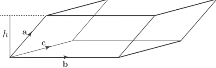 Figure 7. A parallelepiped with edges given by a, b and c.