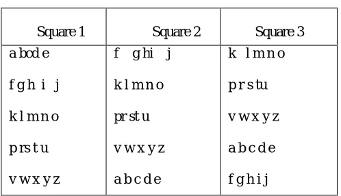 TABLE I Plain Text & Cipher Text (Alphabets) 