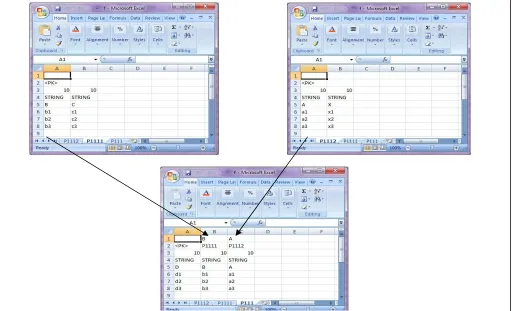 Fig 3.1 Foreign keys of child table 