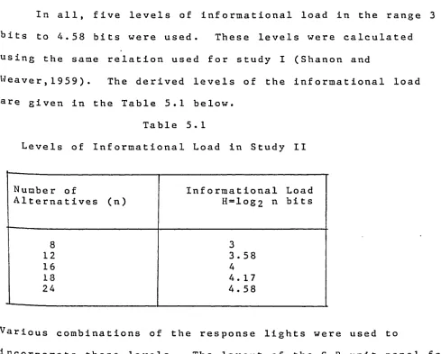 Table 5.1Levels of I n f o r m a t i o n a l  Load in Study II