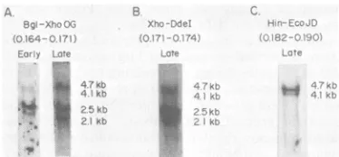 FIG. 1.drying0.164edasmercury-containingpositiondescribedmRNAcellsallowedizing(below).mapmadeing(0.164-0.171site indicated