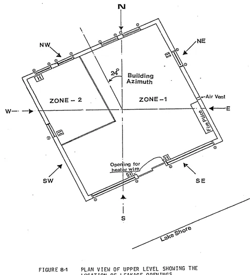 FIGURE 8-1 PLAN VIEW OF UPPER LEVEL SHOWING THE 