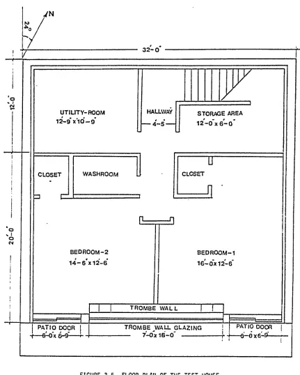 FIGURE 3 .5  