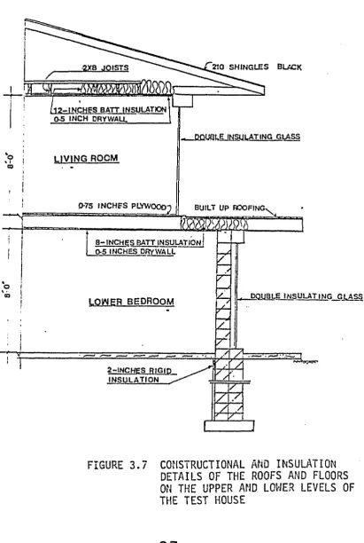 FIGURE 3.7 CONSTRUCTIONAL AND INSULATION 