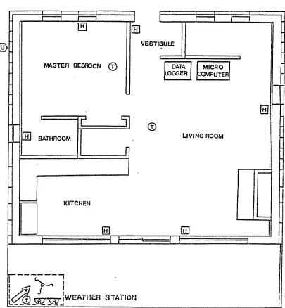 FIGURE 5.1 FLOOR PLAN OF THE UPPER LEVEL SHOWING THE LOCATION OF WEATHER 