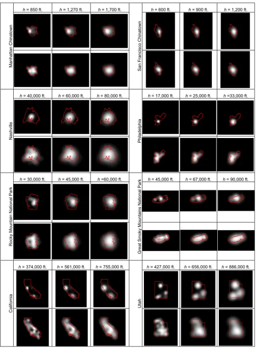 Figure 2.3 Vague spatial extents represented by KDE (top row of each place) vs. 