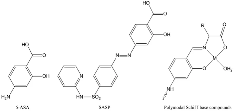 Fig. 1 The structures of 5-ASA, SASP and the polymodalSchiff base complexes under study here for their anti-coliticproperties