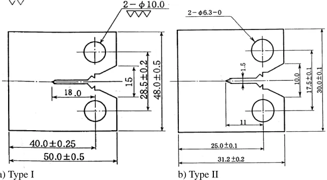 Table 2 Tensile properties at room temperature   