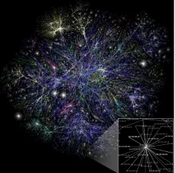 Figure 1.2: Partial map of the Internet based on the data found on January 15, 2005[?].