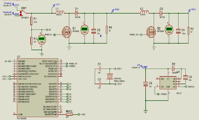 Figure 13 shows the plotting of both the input and output voltage and current at the load