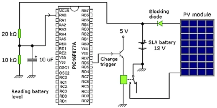Figure 9. PV-battery charging circuit 