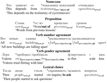 Table 1: Examples of common errors in the Russian learner corpus. Incorrect words are marked with an asterisk.