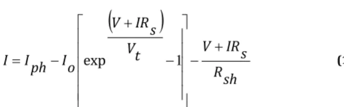 Fig. 1 Single diode model of module 